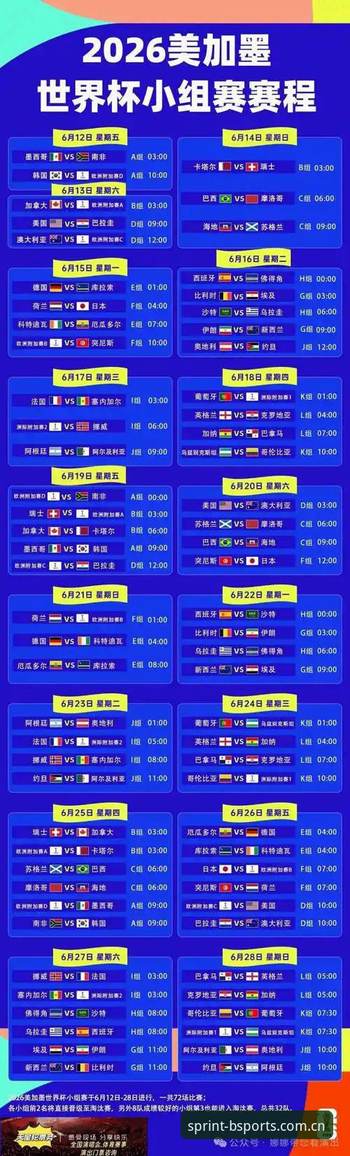 BSports官网 世界杯观赛受阻?B体育平台带你解析签证风波与赛事入场操作教程
