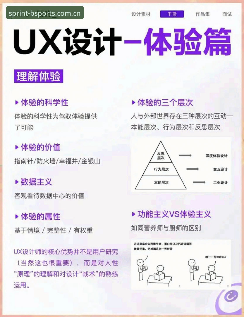 BSports活动创新模式全面解析：从用户体验到技术突破的深度分析