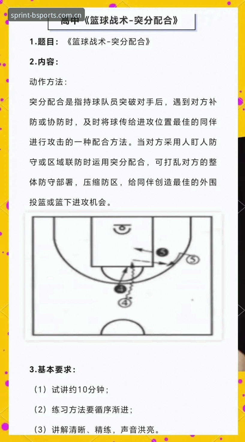 BSports体育资讯哪个好 CBA季后赛G4战术复盘:B体育平台教你如何解析上海队晋级关键战操作教程